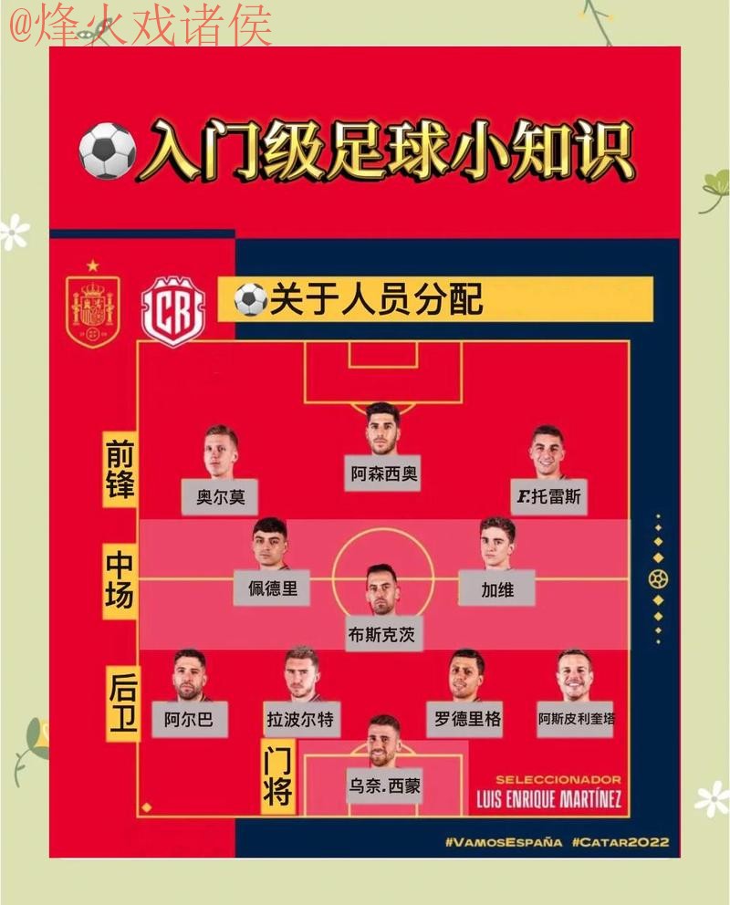 世界杯外围投注推荐攻略指南