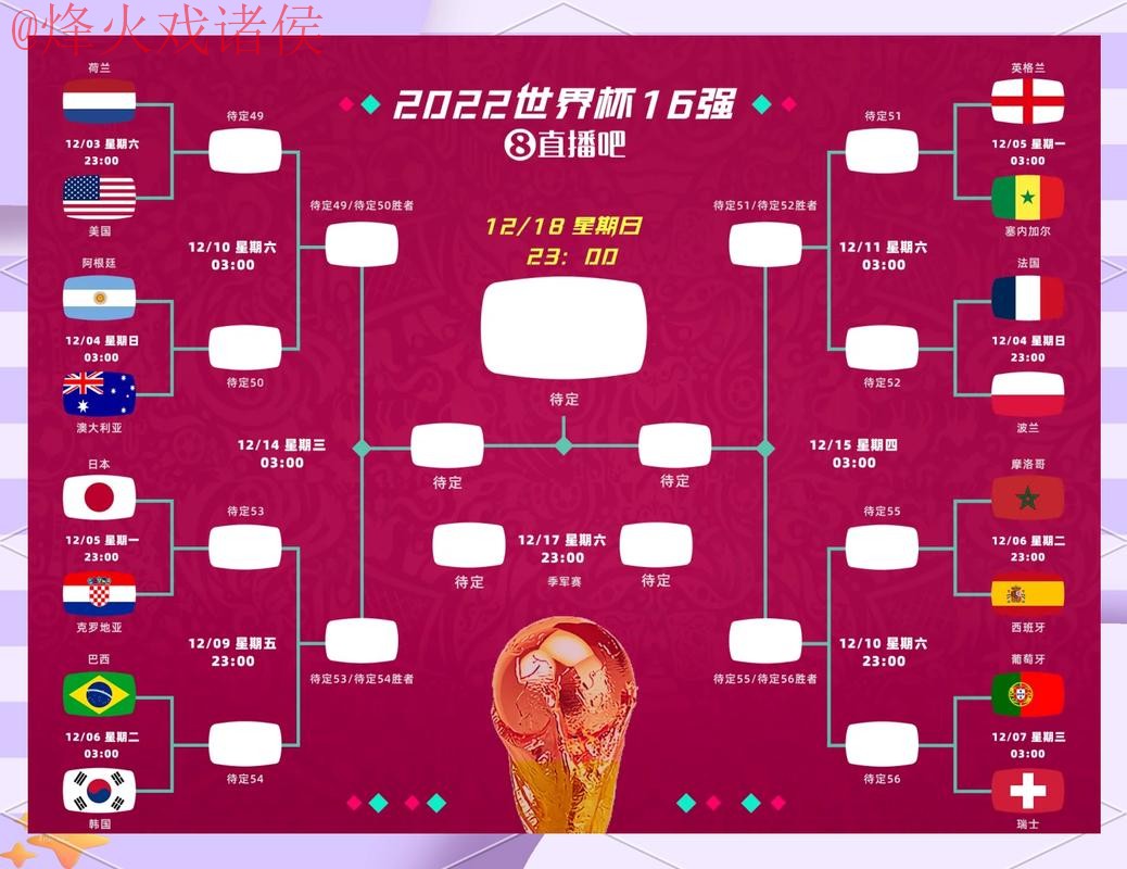 深入解析：世界杯直播赛事分析
