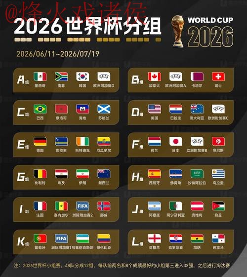 揭秘2026世界杯投注高清热门趋势 揭秘2026世界杯投注高清热门趋势