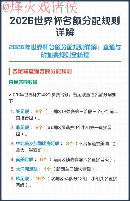 2026世界杯预测开户全站攻略与技巧 2026世界杯预测开户全站攻略与技巧
