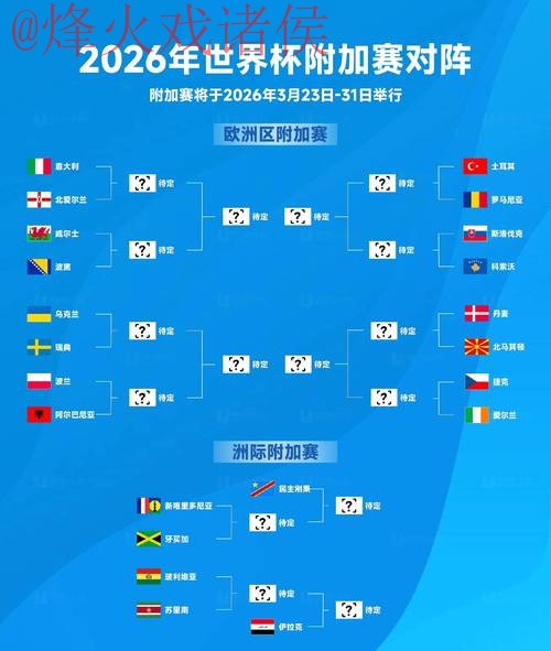2026年世界杯买球稳定全站攻略指南