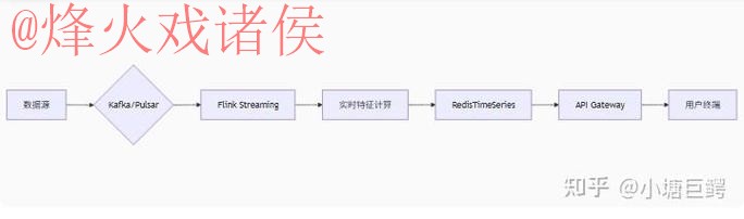 免费在线观看世界杯比分入口地址 免费在线观看世界杯比分入口地址