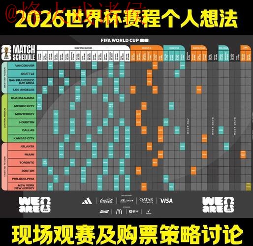 2026世界杯下注分析攻略与官方指南 2026世界杯下注分析攻略与官方指南