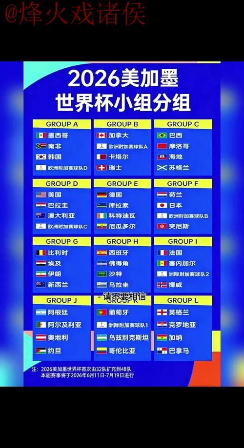2026世界杯外围赛最新动态
